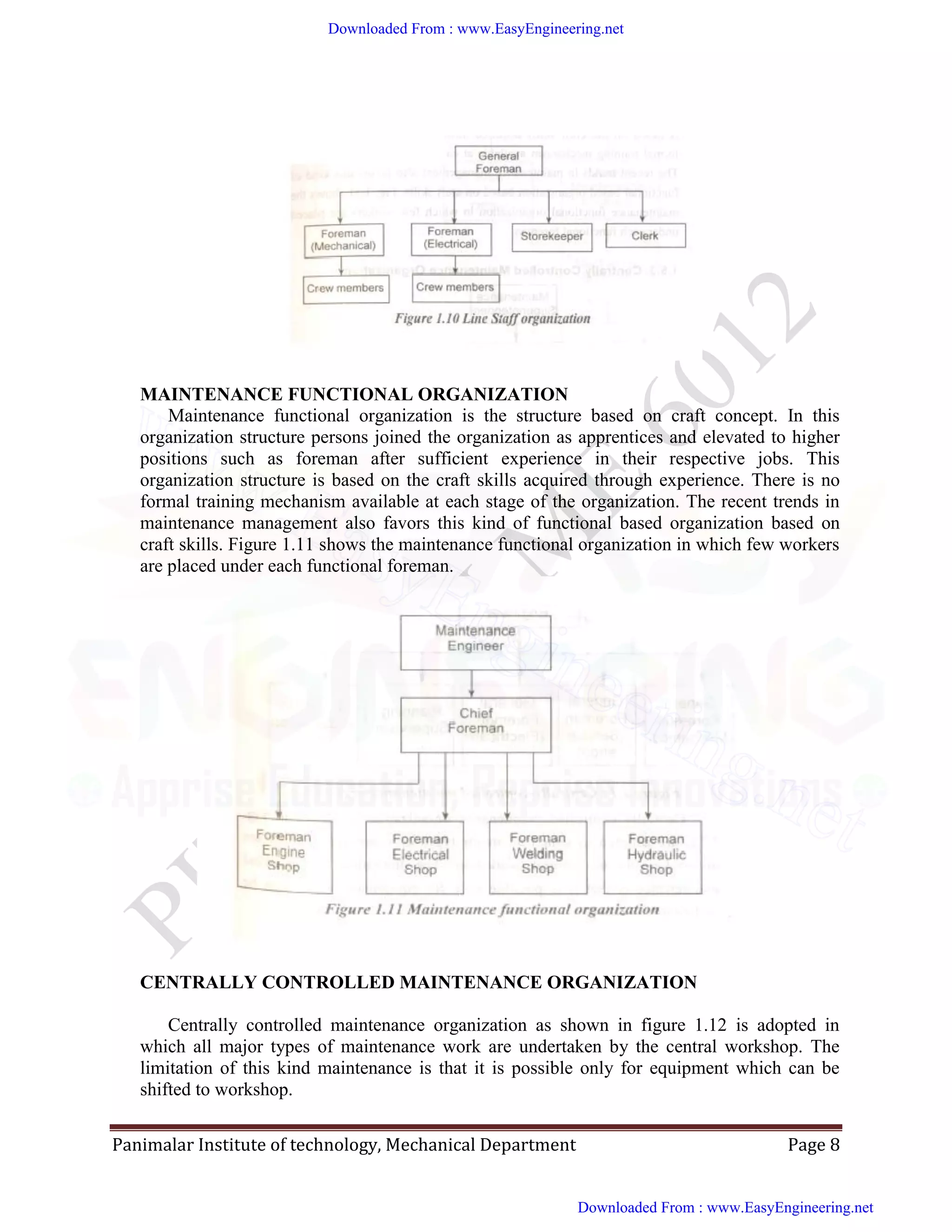 Panimalar Institute of technology, Mechanical Department Page 8
MAINTENANCE FUNCTIONAL ORGANIZATION
Maintenance functional organization is the structure based on craft concept. In this
organization structure persons joined the organization as apprentices and elevated to higher
positions such as foreman after sufficient experience in their respective jobs. This
organization structure is based on the craft skills acquired through experience. There is no
formal training mechanism available at each stage of the organization. The recent trends in
maintenance management also favors this kind of functional based organization based on
craft skills. Figure 1.11 shows the maintenance functional organization in which few workers
are placed under each functional foreman.
CENTRALLY CONTROLLED MAINTENANCE ORGANIZATION
Centrally controlled maintenance organization as shown in figure 1.12 is adopted in
which all major types of maintenance work are undertaken by the central workshop. The
limitation of this kind maintenance is that it is possible only for equipment which can be
shifted to workshop.
Downloaded From : www.EasyEngineering.net
Downloaded From : www.EasyEngineering.net
www.EasyEngineering.net
 