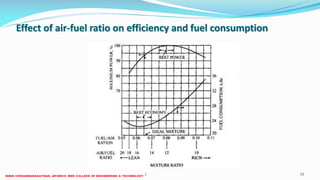 Effect of air-fuel ratio on efficiency and fuel consumption
26 December 2017 ME6016 ADVANCED I.C ENGINES 10
 
