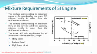 Mixture Requirements of SI Engine
• The mixture corresponding to maximum
output on the curve is called best power A/F
mixture, which is richer than the
stoichiometric mixture.
• The mixture corresponding to maximum
BSFC on the curve is called best economy
mixture, which is leaner than the
stoichiometric mixture.
• The actual A/F ratio requirement for an
automative carburetor falls in 3 ranges:
 Idling (rich)
 Cruising (lean)
 High Power (rich)
26 December 2017 ME6016 ADVANCED I.C ENGINES 14
 
