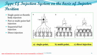 Type Of Injection System on the basis of Injector
Position
 Single-point or throttle
body injection
 Port or multi-point fuel
injection
 Sequential fuel
injection
 Direct injection
26 December 2017 ME6016 ADVANCED I.C ENGINES 19
 