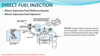 DIRECT FUEL INJECTION
 Direct-Injection Fuel Delivery System
 Direct-Injection Fuel Injectors
FIGURE A typical direct-injection system
uses two pumps—one low-pressure electric
pump in the fuel tank and the other a high-
pressure pump driven by the camshaft.
 