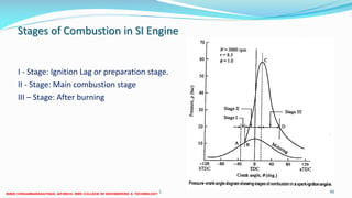Stages of Combustion in SI Engine
I - Stage: Ignition Lag or preparation stage.
II - Stage: Main combustion stage
III – Stage: After burning
26 December 2017 ME6016 ADVANCED I.C ENGINES 60
 