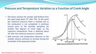 Pressure and Temperature Variation as a Function of Crank Angle
 The flame reaches the cylinder wall farthest from
the spark plug about 15° after TDC. At this point
the maximum pressure Pmax is reached, but as
the combustion is not completed; it continues
around parts of the chamber periphery for
another few degrees of crank angle, so the
maximum temperature Tmax is obtained about
10° after the maximum pressure is reached.
 Both pressure and temperature decrease as the
cylinder volume continues to increase during the
remainder of the expansion stroke.
26 December 2017 ME6016 ADVANCED I.C ENGINES 67
 