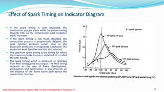 Effect of Spark Timing on Indicator Diagram
 If the spark timing is over advanced, the
combustion process starts while the piston moving
towards TDC, so the compression work (negative
work) increases.
 If the spark timing is too much retarded, the
combustion process is progressively delayed, the
peak cylinder pressure occurs later in the
expansion stroke and its magnitude is reduced. The
expansion work (positive work) is also reduced.
 The optimum spark timing is the timing for which
the maximum brake torque is obtained. It is called
the MBT timing.
 The spark timing which is advanced or retarded
from MBT timing gives less torque. The MBT timing
depends on the rate of flame development,
propagation and termination. It also depends on
the distance of the flame travel path across the
combustion chamber.
26 December 2017 ME6016 ADVANCED I.C ENGINES 68
 