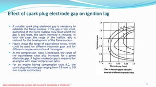 Effect of spark plug electrode gap on ignition lag
 A suitable spark plug electrode gap is necessary to
establish the flame nucleus. If the gap is too small,
quenching of the flame nucleus may result and if the
gap is too large, the spark intensity is reduced. In
both the cases the range of the fuel/air ratio is
reduced for the development of the flame nucleus.
 Figure shows the range of equivalence ratios, which
could be used for different electrode gaps and for
different compression ratios of the engine.
 As the compression ratio is increased, the range of
the equivalence ratio also increases for a given
electrode gap. A higher electrode gap is required for
an engine with lower compression ratio.
 For an engine having compression ratio 9.0, the
spark plug electrode gap ranging from 0.8 mm to 0.9
mm is quite satisfactory.
26 December 2017 ME6016 ADVANCED I.C ENGINES 73
 