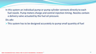In this system an individual pump or pump cylinder connects directly to each
fuel nozzle. Pump meters charge and control injection timing. Nozzles contain
a delivery valve actuated by the fuel oil pressure.
Dis adv:
This system has to be designed accurately to pump small quantity of fuel
26 December 2017 12ME 6016 ADVANCED IC ENGINES
 