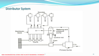 Distributor System
26 December 2017 13ME 6016 ADVANCED IC ENGINES
 