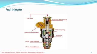 Fuel Injector
26 December 2017 17ME 6016 ADVANCED IC ENGINES
 