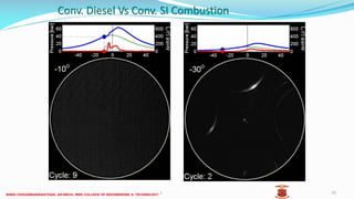 Conv. Diesel Vs Conv. SI Combustion
26 December 2017 ME 6016 ADVANCED IC ENGINES 41
 