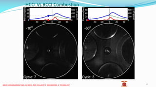 HCCI Vs RCCI Combustion
26 December 2017 ME 6016 ADVANCED IC ENGINES 42
 