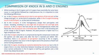 COMPARISON OF KNOCK IN SI AND CI ENGINES
 While knocking in the SI engine and in CI engine have essentially the same basic
cause, i.e. auto-ignition followed by a rapid pressure rise, it is important to note
the following differences:
 (a) In the SI engine, knocking occurs due to auto-ignition of the last part of the
charge (end gas), i.e. at the end of combustion, while in the CI engine knocking
occurs in the first part, i.e. at the start of combustion.
 (b) In the SI engine, it is the homogeneous charge that auto-ignites and
causes knocking, resulting in a very high rate of pressure rise and high peak
pressure. In the CI engine the fuel and air are not homogeneously mixed and
hence the rate of pressure rise is normally lower than that in the knocking part
of the charge in the SI engine. However, the peak pressure is higher due to a
high compression ratio.
 (c) In the Cl engine only the air is compressed during the compression stroke and
the ignition can take place only after the fuel is injected just before TDC.
Therefore, there is no question of pre-ignition occurring in the CI engine,
whereas pre-ignition may occur in the SI engine due to the presence of both fuel
and air during compression.
 (d) In the SI engine, knocking can easily be detected by human ear but in the CI
engine there is no clear distinction between knocking and normal combustion,
since normal combustion in the CI engine is itself by auto-ignition and a mild
knock may always be present.
26 December 2017 ME 6016 ADVANCED IC ENGINES 43
 