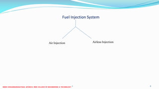 Fuel Injection System
Air Injection Airless Injection
26 December 2017 6ME 6016 ADVANCED IC ENGINES
 