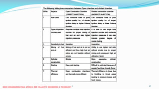 26 December 2017 ME 6016 ADVANCED IC ENGINES 67
 