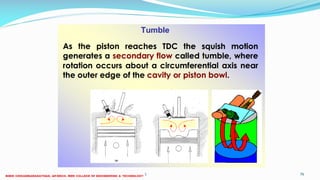 26 December 2017 ME 6016 ADVANCED IC ENGINES 76
 