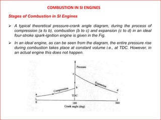 COMBUSTION IN SI ENGINES
Stages of Combustion in SI Engines
 A typical theoretical pressure-crank angle diagram, during the process of
compression (a to b), combustion (b to c) and expansion (c to d) in an ideal
four-stroke spark-ignition engine is given in the Fig.
 In an ideal engine, as can be seen from the diagram, the entire pressure rise
during combustion takes place at constant volume i.e., at TDC. However, in
an actual engine this does not happen.
 