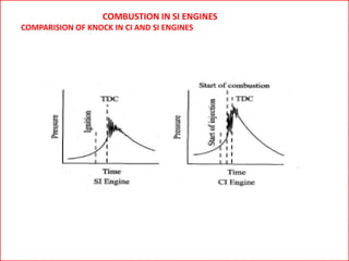 COMBUSTION IN SI ENGINES
COMPARISION OF KNOCK IN CI AND SI ENGINES
 