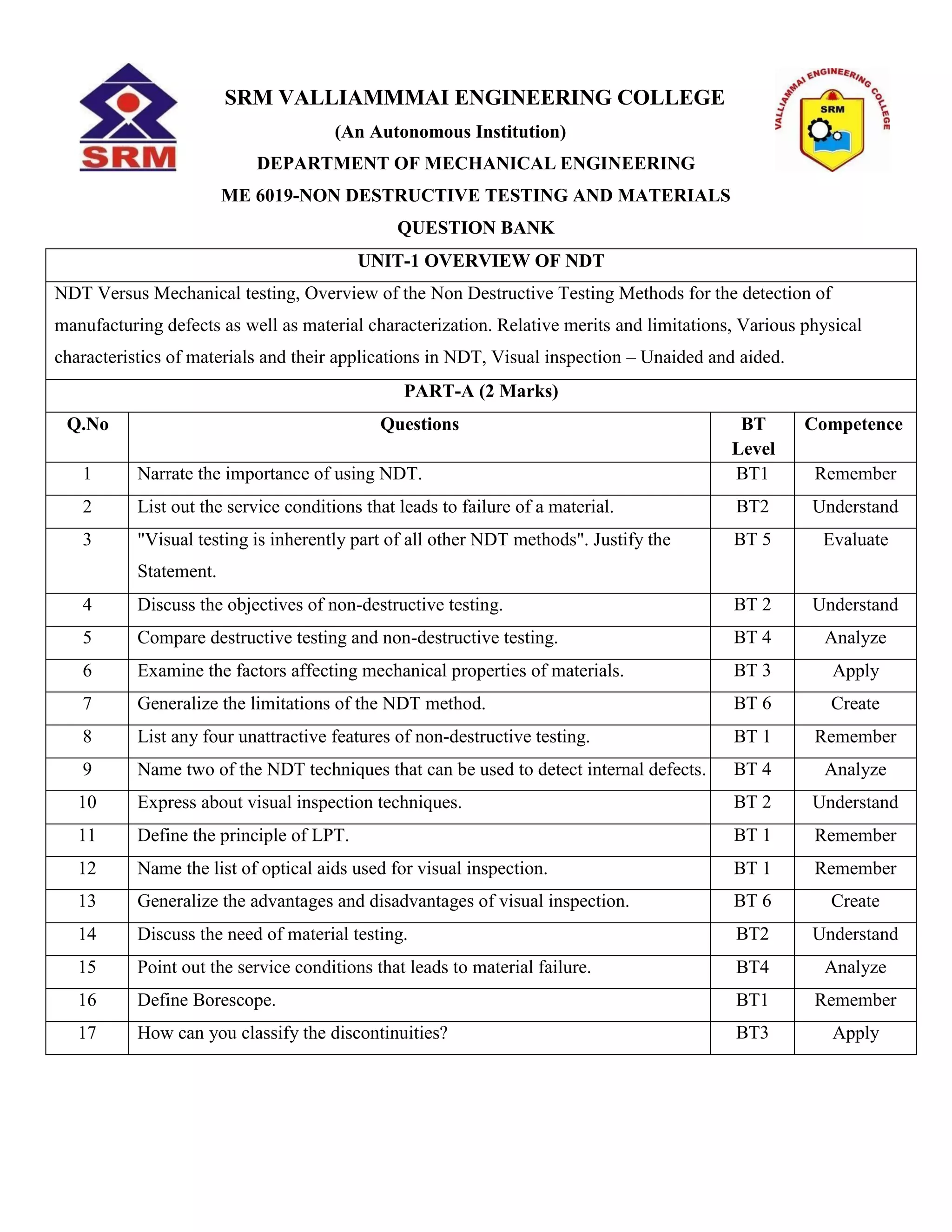 Me6019 non destructive testing and materials | PDF