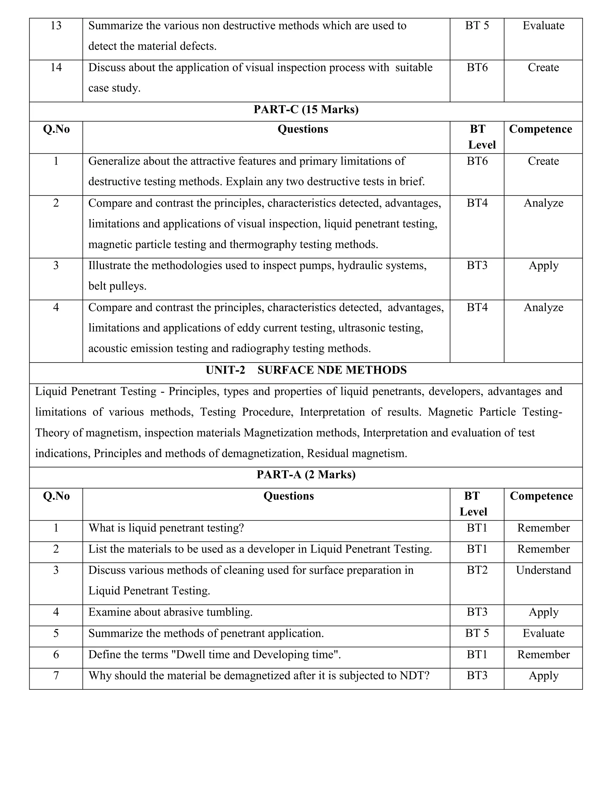 Me6019 non destructive testing and materials | PDF