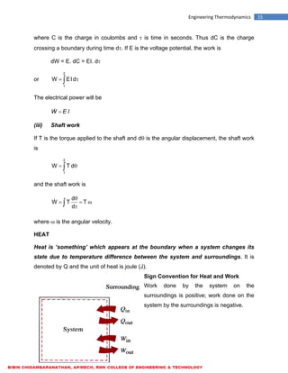 ME6301 ENGINEERING THERMODYNAMICS - LECTURE NOTES | PDF