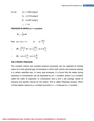 ME6301 ENGINEERING THERMODYNAMICS - LECTURE NOTES | PDF