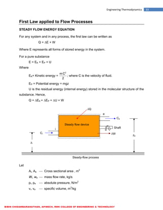ME6301 ENGINEERING THERMODYNAMICS - LECTURE NOTES | PDF