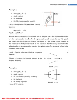 ME6301 ENGINEERING THERMODYNAMICS - LECTURE NOTES | PDF