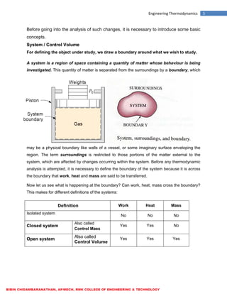 ME6301 ENGINEERING THERMODYNAMICS - LECTURE NOTES | PDF