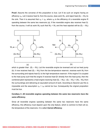 ME6301 ENGINEERING THERMODYNAMICS - LECTURE NOTES | PDF