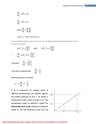 ME6301 ENGINEERING THERMODYNAMICS - LECTURE NOTES | PDF