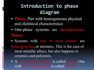me6403_mm_unit_1_ppt.ppt