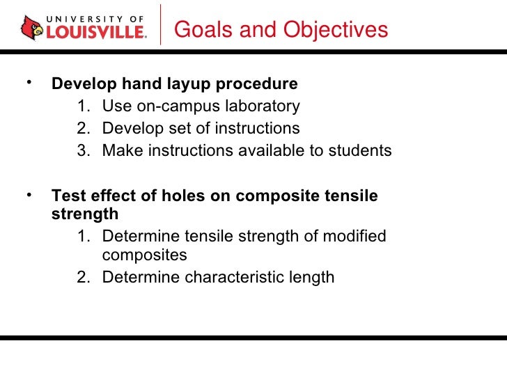 Composite failure analysis