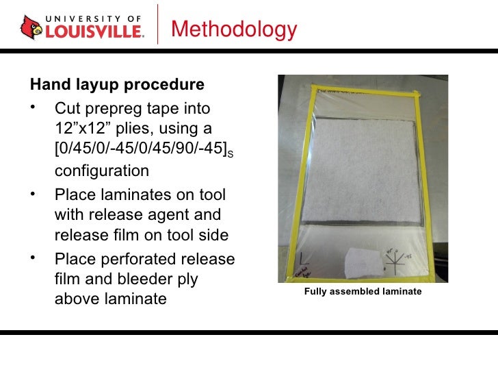 Composite failure analysis