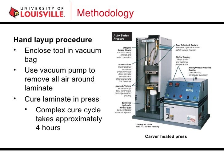 Composite failure analysis