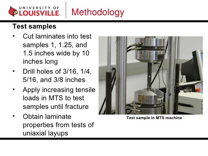 Composite failure analysis