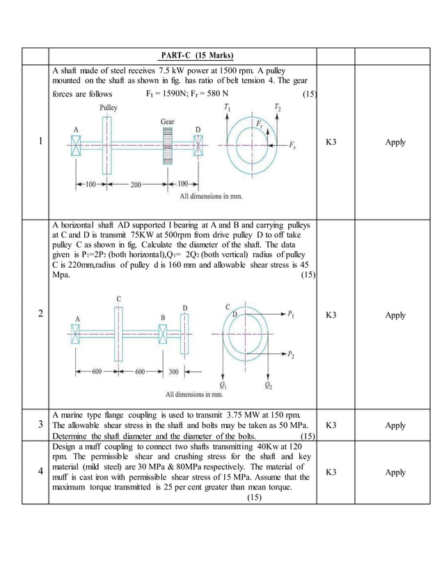 ME6503 design of machine elements - question bank. | DOCX