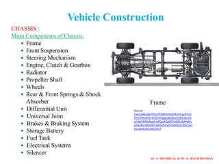 ME6602 - AUTOMOBILE ENGINEERING - UNIT 1- VEHICLE STRUCTURE AND ENGINES ...