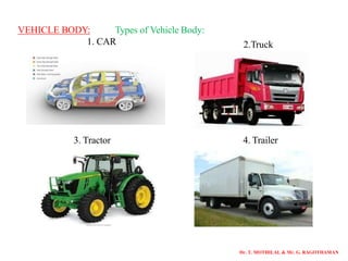 ME6602 - AUTOMOBILE ENGINEERING - UNIT 1- VEHICLE STRUCTURE AND ENGINES ...