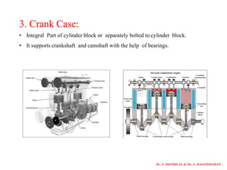 Engine Block Structure ME6602 - AUTOMOBILE ENGINEERING - UNIT 1- VEHICLE STRUCTURE AND ENGINES ...