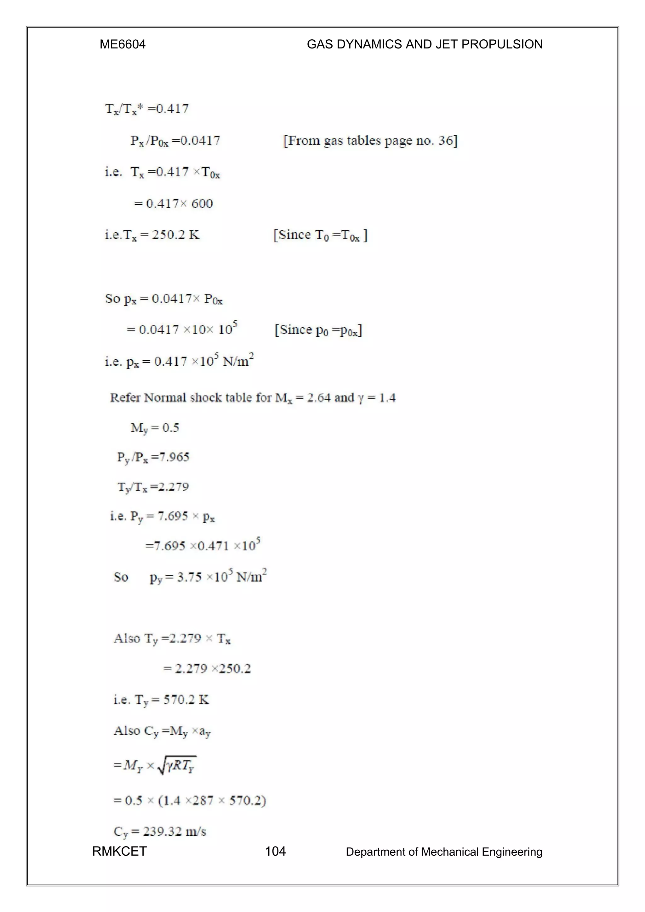 ME6604 GAS DYNAMICS AND JET PROPULSION
RMKCET 104 Department of Mechanical Engineering
 