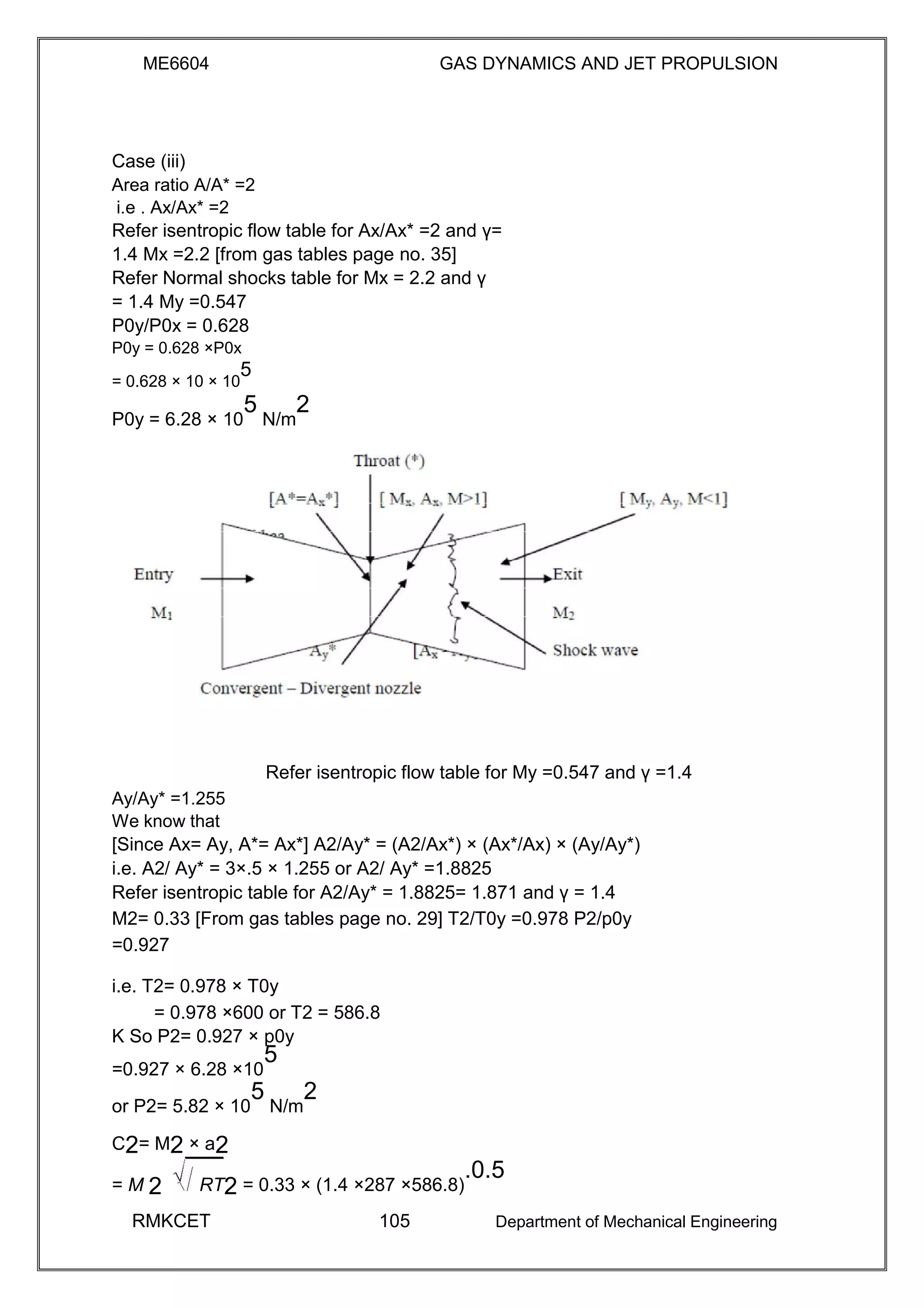 ME6604 GAS DYNAMICS AND JET PROPULSION
Case (iii)
Area ratio A/A* =2
i.e . Ax/Ax* =2
Refer isentropic flow table for Ax/Ax* =2 and γ=
1.4 Mx =2.2 [from gas tables page no. 35]
Refer Normal shocks table for Mx = 2.2 and γ
= 1.4 My =0.547
P0y/P0x = 0.628
P0y = 0.628 ×P0x
= 0.628 × 10 × 10
5
P0y = 6.28 × 10
5
N/m
2
Refer isentropic flow table for My =0.547 and γ =1.4
Ay/Ay* =1.255
We know that
[Since Ax= Ay, A*= Ax*] A2/Ay* = (A2/Ax*) × (Ax*/Ax) × (Ay/Ay*)
i.e. A2/ Ay* = 3×.5 × 1.255 or A2/ Ay* =1.8825
Refer isentropic table for A2/Ay* = 1.8825= 1.871 and γ = 1.4
M2= 0.33 [From gas tables page no. 29] T2/T0y =0.978 P2/p0y
=0.927
i.e. T2= 0.978 × T0y
= 0.978 ×600 or T2 = 586.8
K So P2= 0.927 × p0y
=0.927 × 6.28 ×10
5
or P2= 5.82 × 10
5
N/m
2
C2= M2 × a2
= M 2 RT2 = 0.33 × (1.4 ×287 ×586.8)
.0.5
RMKCET 105 Department of Mechanical Engineering
 