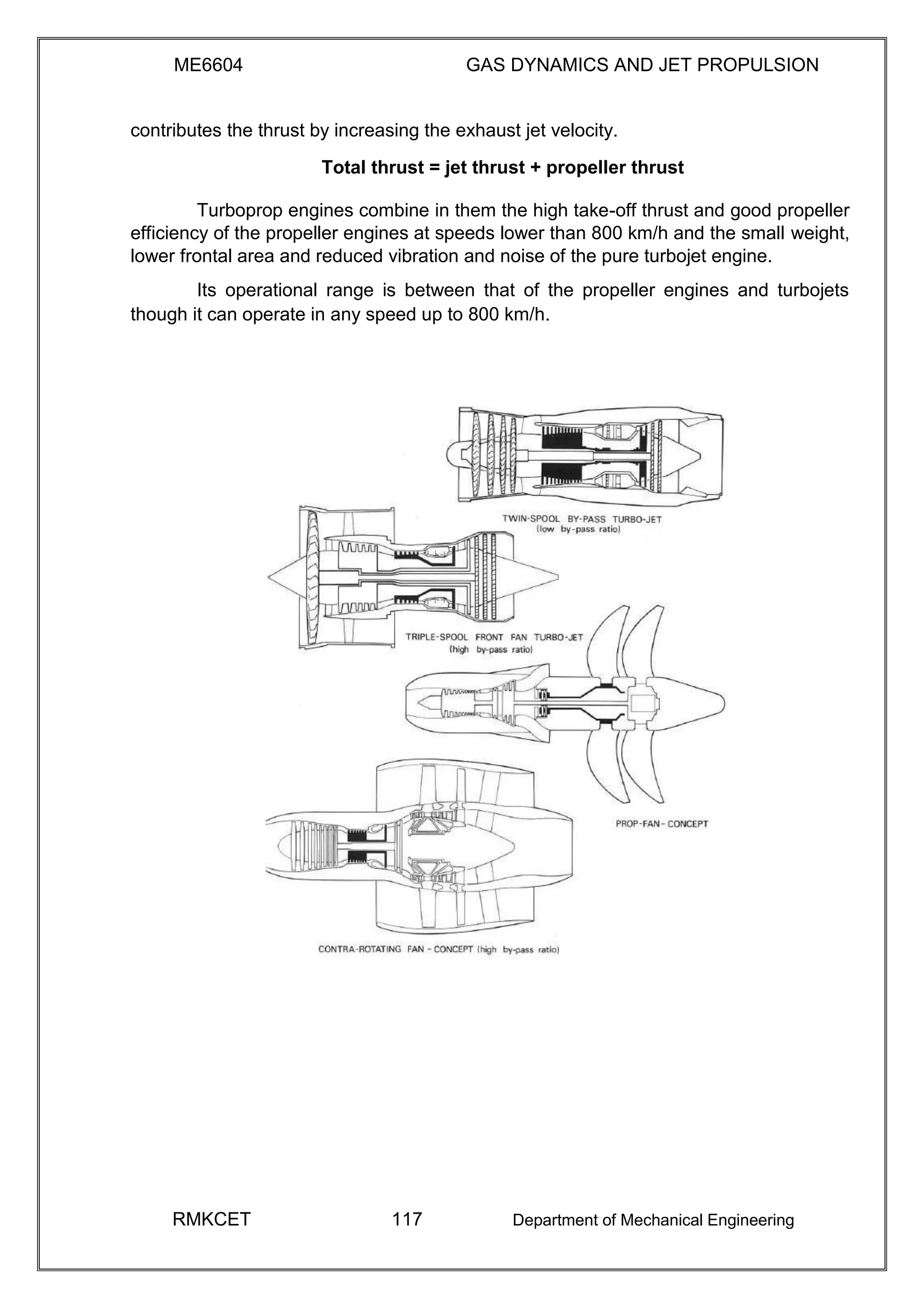 ME6604 GAS DYNAMICS AND JET PROPULSION
contributes the thrust by increasing the exhaust jet velocity.
Total thrust = jet thrust + propeller thrust
Turboprop engines combine in them the high take-off thrust and good propeller
efficiency of the propeller engines at speeds lower than 800 km/h and the small weight,
lower frontal area and reduced vibration and noise of the pure turbojet engine.
Its operational range is between that of the propeller engines and turbojets
though it can operate in any speed up to 800 km/h.
RMKCET 117 Department of Mechanical Engineering
 