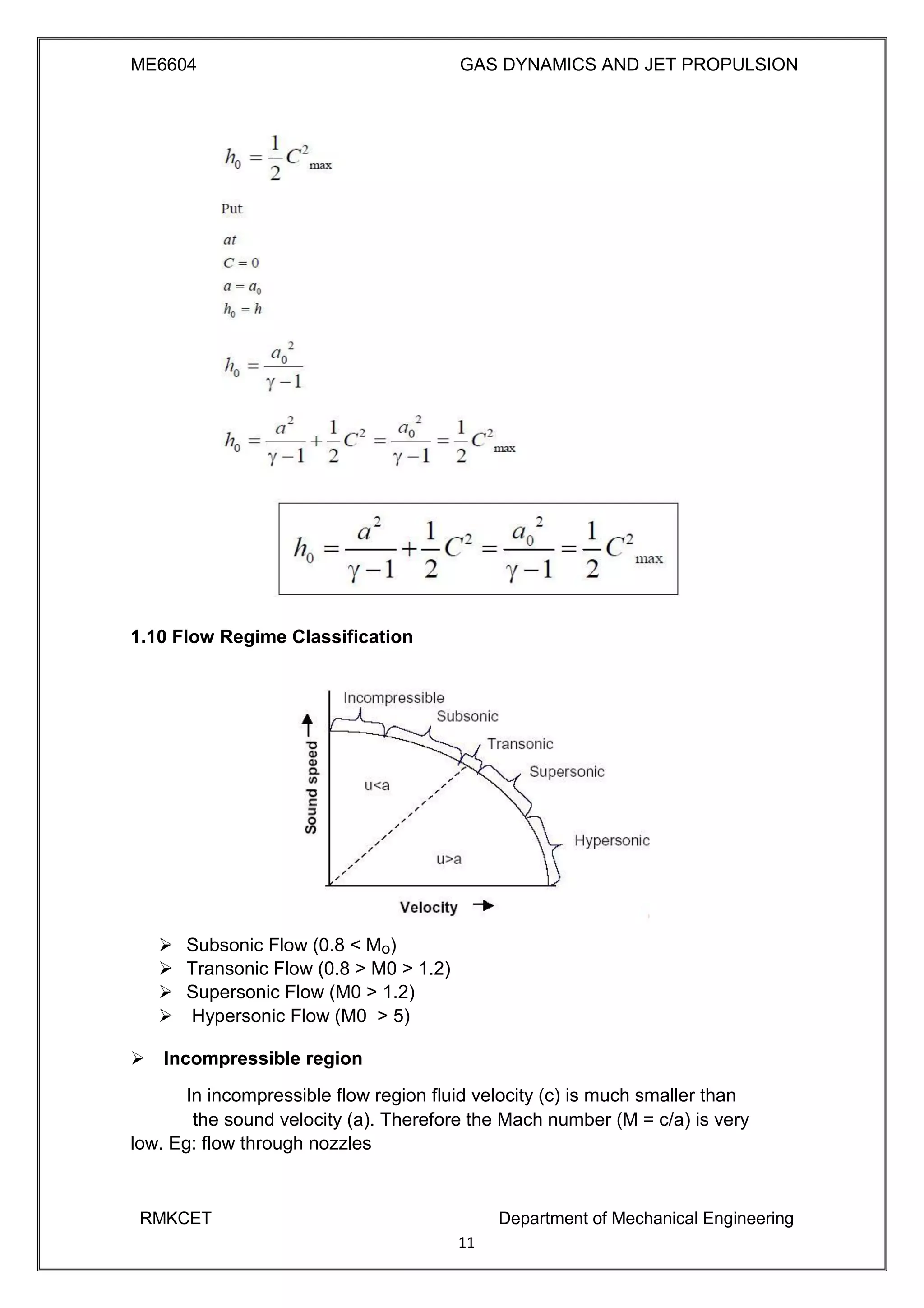 ME6604 GAS DYNAMICS AND JET PROPULSION
1.10 Flow Regime Classification
 Subsonic Flow (0.8 < Mo) 
 Transonic Flow (0.8 > M0 > 1.2) 
 Supersonic Flow (M0 > 1.2) 
Hypersonic Flow (M0 > 5)
Incompressible region
In incompressible flow region fluid velocity (c) is much smaller than
the sound velocity (a). Therefore the Mach number (M = c/a) is very
low. Eg: flow through nozzles
RMKCET Department of Mechanical Engineering
11
 
