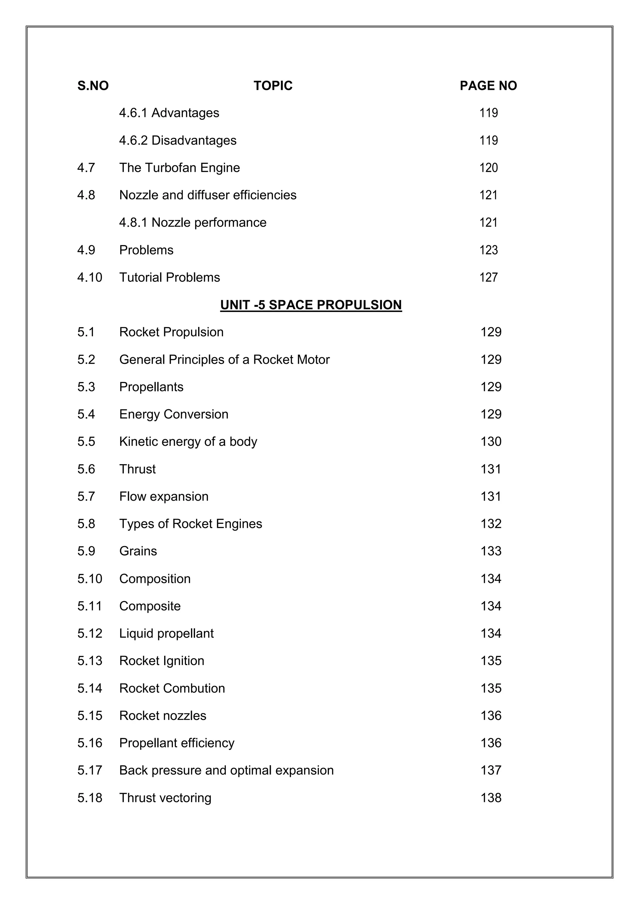 S.NO TOPIC PAGE NO
4.6.1 Advantages 119
4.6.2 Disadvantages 119
4.7 The Turbofan Engine 120
4.8 Nozzle and diffuser efficiencies 121
4.8.1 Nozzle performance 121
4.9 Problems 123
4.10 Tutorial Problems 127
UNIT -5 SPACE PROPULSION
5.1 Rocket Propulsion 129
5.2 General Principles of a Rocket Motor 129
5.3 Propellants 129
5.4 Energy Conversion 129
5.5 Kinetic energy of a body 130
5.6 Thrust 131
5.7 Flow expansion 131
5.8 Types of Rocket Engines 132
5.9 Grains 133
5.10 Composition 134
5.11 Composite 134
5.12 Liquid propellant 134
5.13 Rocket Ignition 135
5.14 Rocket Combution 135
5.15 Rocket nozzles 136
5.16 Propellant efficiency 136
5.17 Back pressure and optimal expansion 137
5.18 Thrust vectoring 138
 