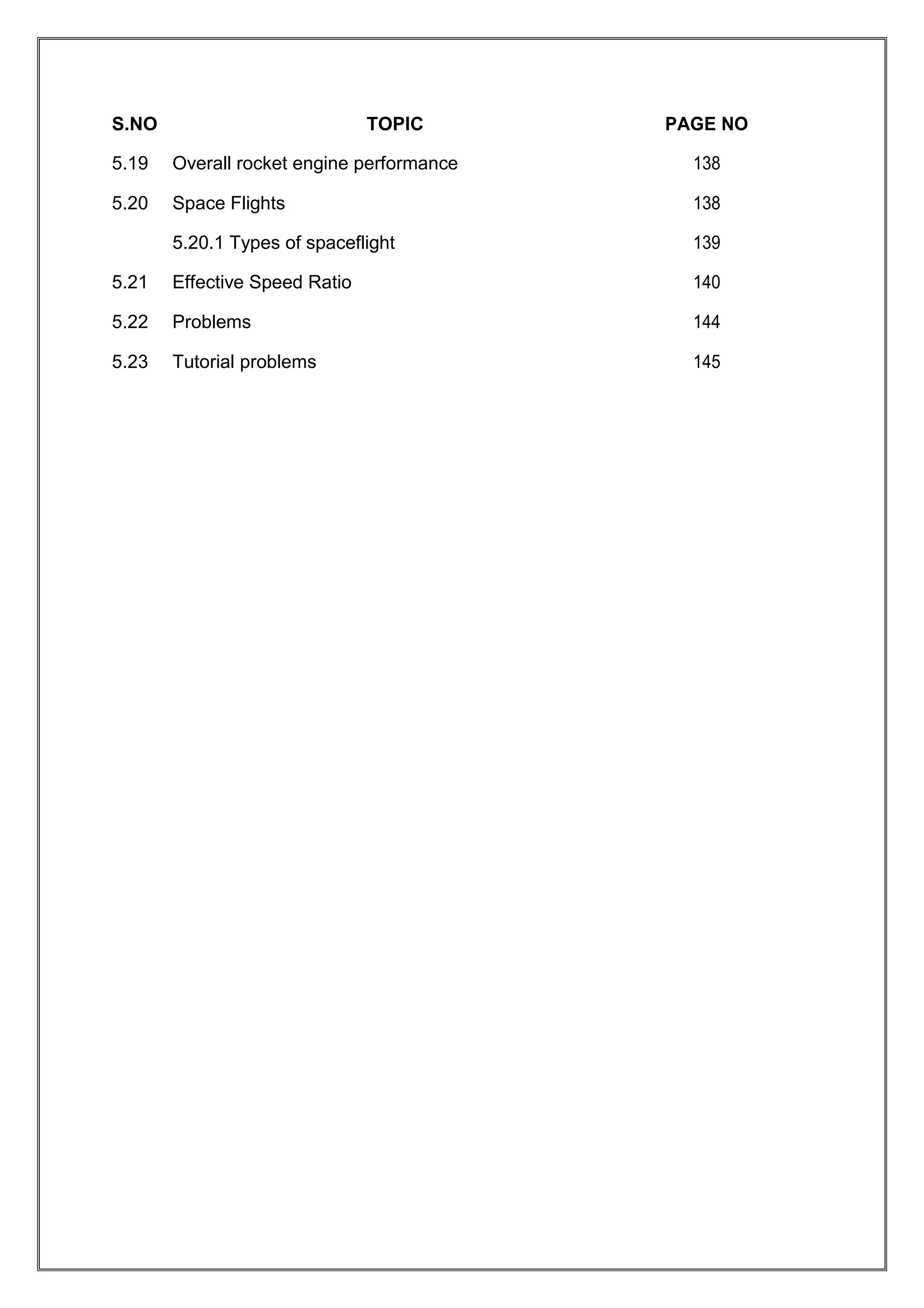 S.NO TOPIC PAGE NO
5.19 Overall rocket engine performance 138
5.20 Space Flights 138
5.20.1 Types of spaceflight 139
5.21 Effective Speed Ratio 140
5.22 Problems 144
5.23 Tutorial problems 145
 