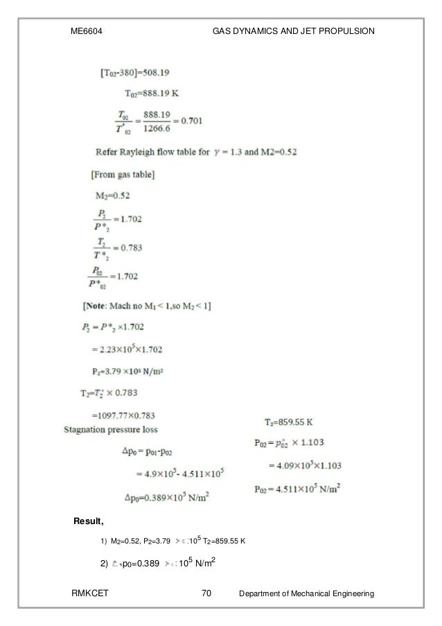 Gas Dynamics And Jet Propulsion Notes Gas Dynamics And Jet Propulsion Notes