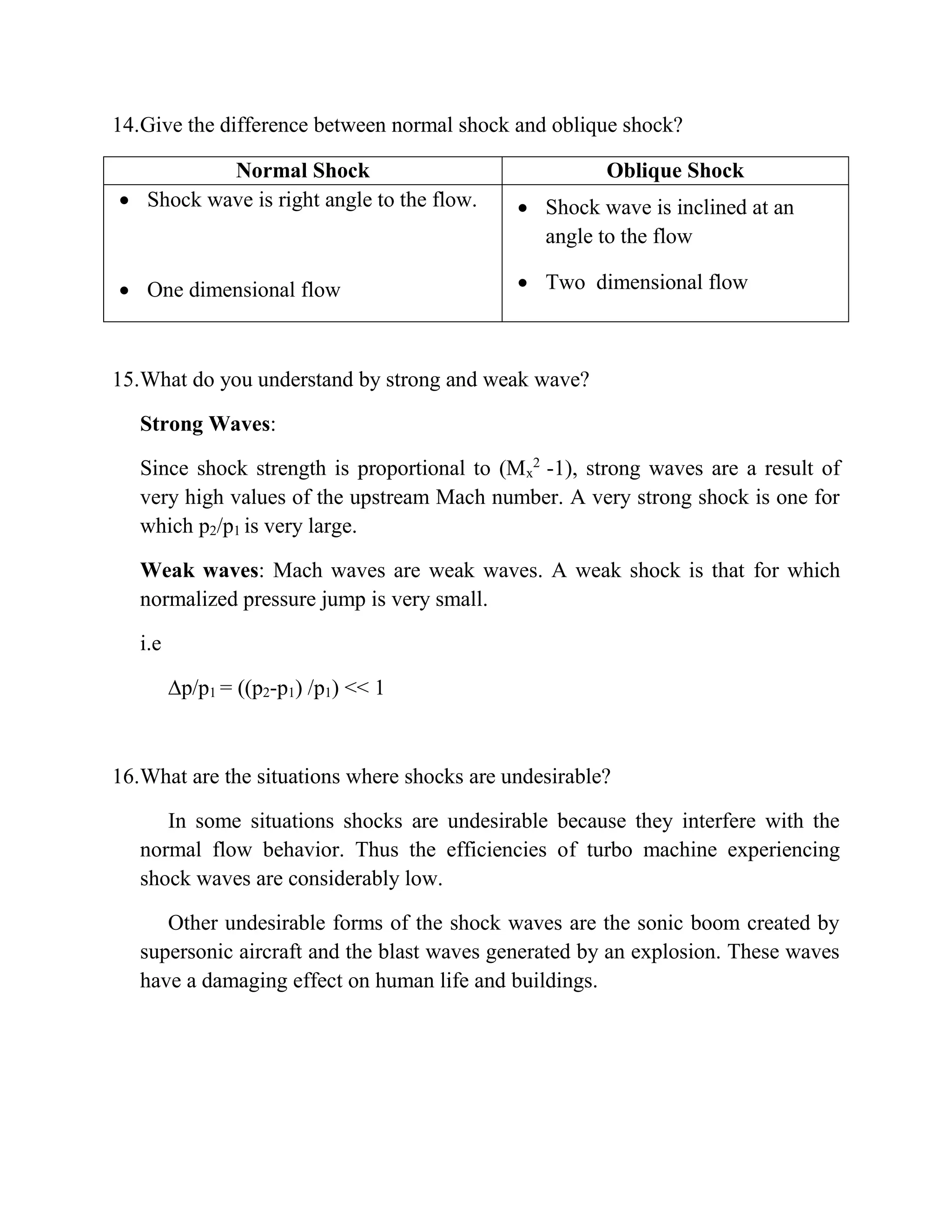 14.Give the difference between normal shock and oblique shock?
Normal Shock Oblique Shock
 Shock wave is right angle to the flow.
 One dimensional flow
 Shock wave is inclined at an
angle to the flow
 Two dimensional flow
15.What do you understand by strong and weak wave?
Strong Waves:
Since shock strength is proportional to (Mx
2
-1), strong waves are a result of
very high values of the upstream Mach number. A very strong shock is one for
which p2/p1 is very large.
Weak waves: Mach waves are weak waves. A weak shock is that for which
normalized pressure jump is very small.
i.e
∆p/p1 = ((p2-p1) /p1) << 1
16.What are the situations where shocks are undesirable?
In some situations shocks are undesirable because they interfere with the
normal flow behavior. Thus the efficiencies of turbo machine experiencing
shock waves are considerably low.
Other undesirable forms of the shock waves are the sonic boom created by
supersonic aircraft and the blast waves generated by an explosion. These waves
have a damaging effect on human life and buildings.
 