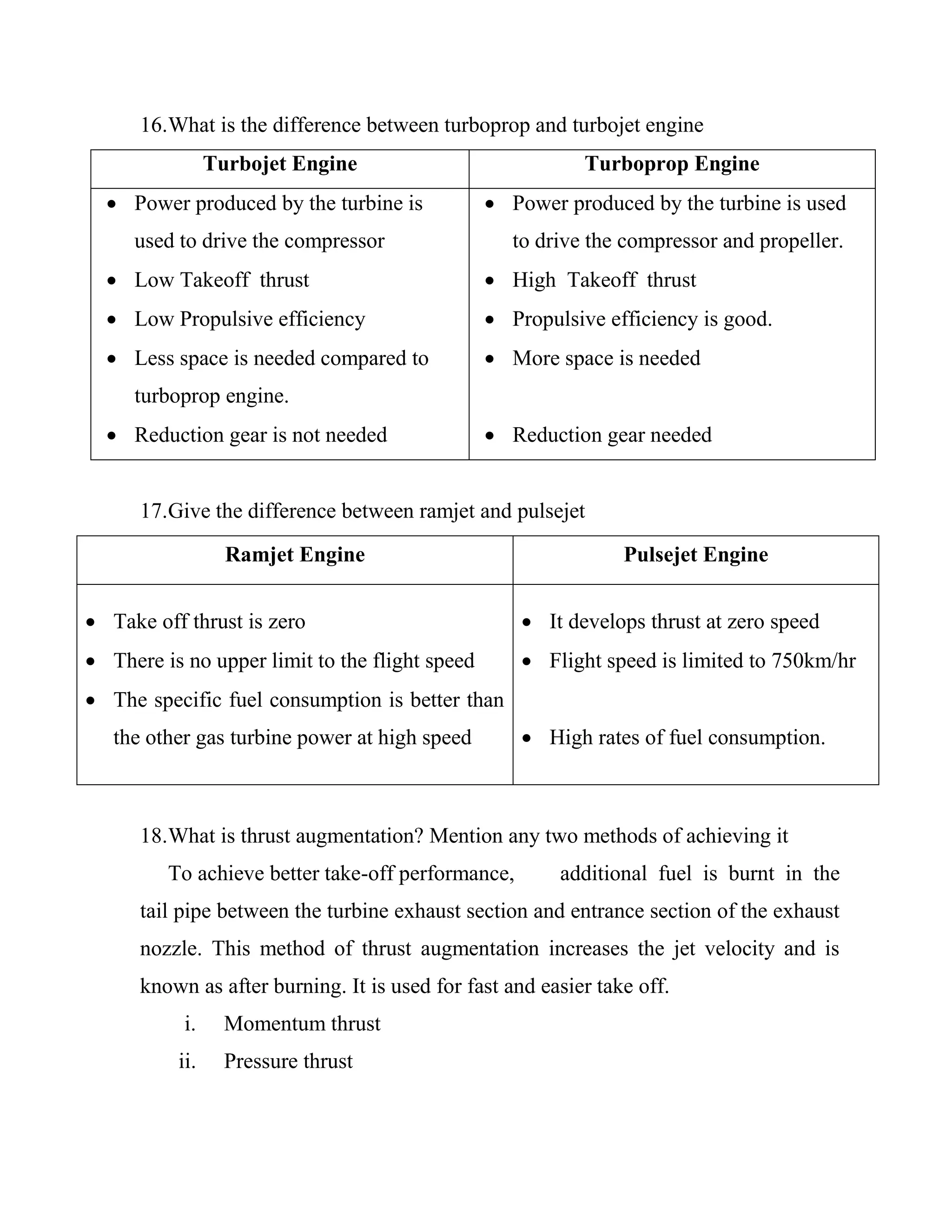16.What is the difference between turboprop and turbojet engine
Turbojet Engine Turboprop Engine
 Power produced by the turbine is
used to drive the compressor
 Low Takeoff thrust
 Low Propulsive efficiency
 Less space is needed compared to
turboprop engine.
 Reduction gear is not needed
 Power produced by the turbine is used
to drive the compressor and propeller.
 High Takeoff thrust
 Propulsive efficiency is good.
 More space is needed
 Reduction gear needed
17.Give the difference between ramjet and pulsejet
Ramjet Engine Pulsejet Engine
 Take off thrust is zero
 There is no upper limit to the flight speed
 The specific fuel consumption is better than
the other gas turbine power at high speed
 It develops thrust at zero speed
 Flight speed is limited to 750km/hr
 High rates of fuel consumption.
18.What is thrust augmentation? Mention any two methods of achieving it
To achieve better take-off performance, additional fuel is burnt in the
tail pipe between the turbine exhaust section and entrance section of the exhaust
nozzle. This method of thrust augmentation increases the jet velocity and is
known as after burning. It is used for fast and easier take off.
i. Momentum thrust
ii. Pressure thrust
 