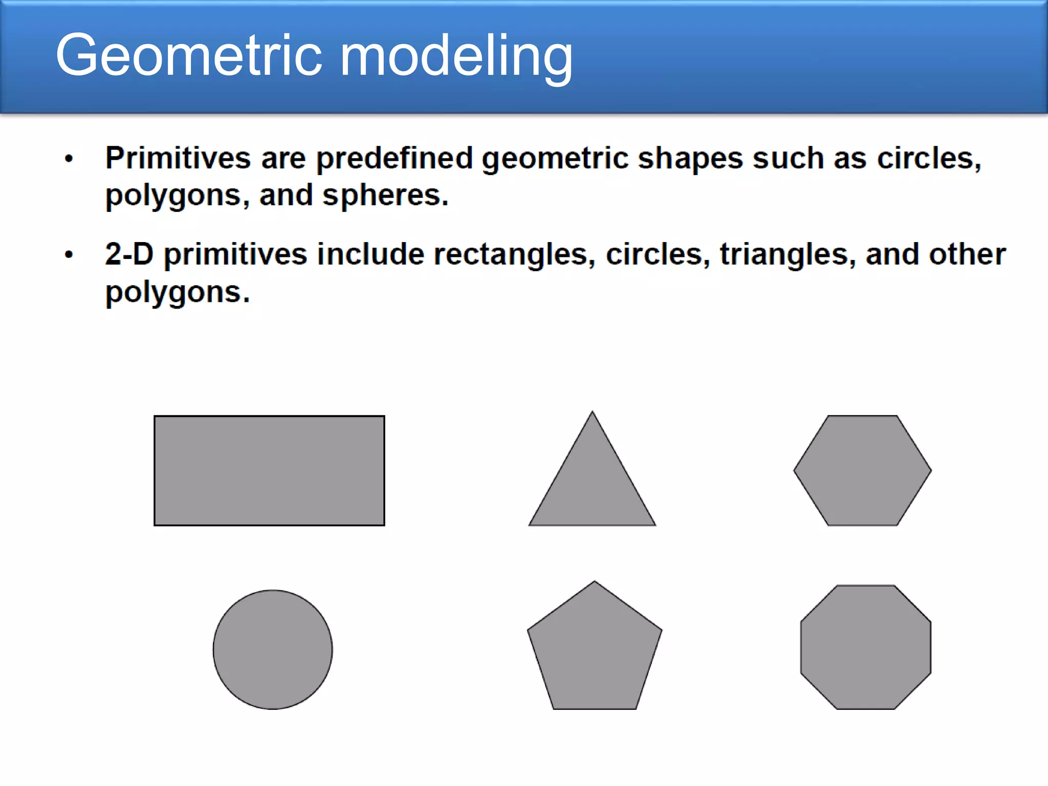 Geometric modeling
 