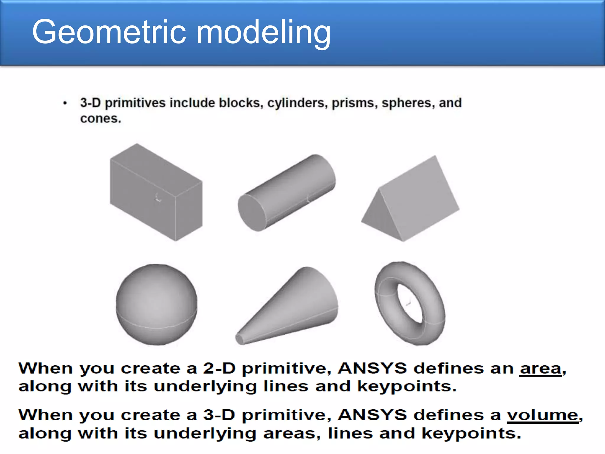 Geometric modeling
 
