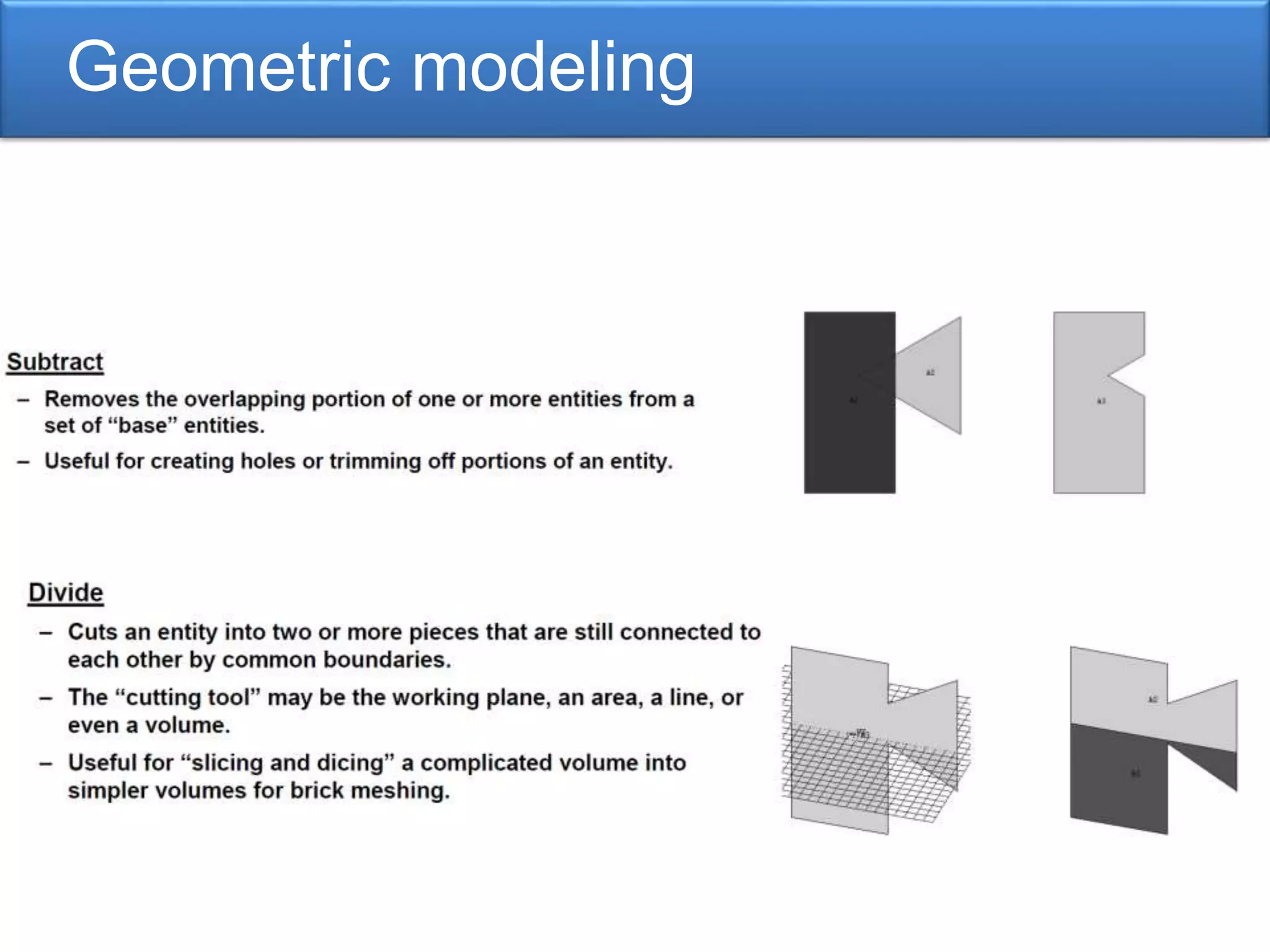 Geometric modeling
 